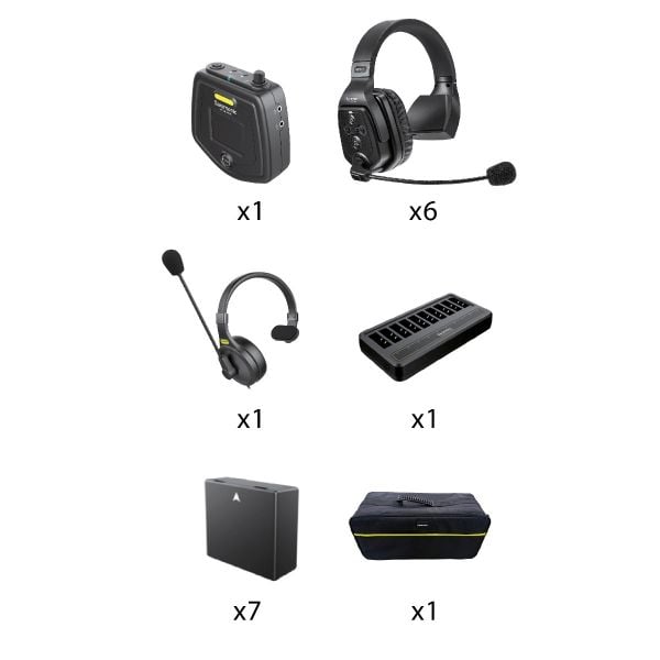 Saramonic WiTalk WT5D 7S Kit Full-Duplex Wireless Intercom System (ประกันศูนย์) ราคา | ZoomCamera Saramonic Witalk Wt5D 7S Kit Full-Duplex Wireless Intercom System (ประกันศูนย์) ราคา | Zoomcamera