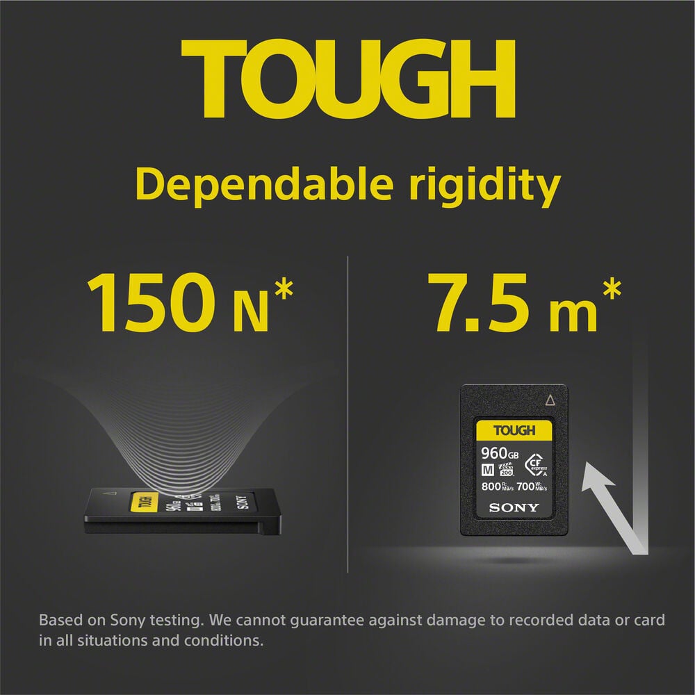 Sony 1920GB CFexpress Type A TOUGH Memory Card CEA-M1920T