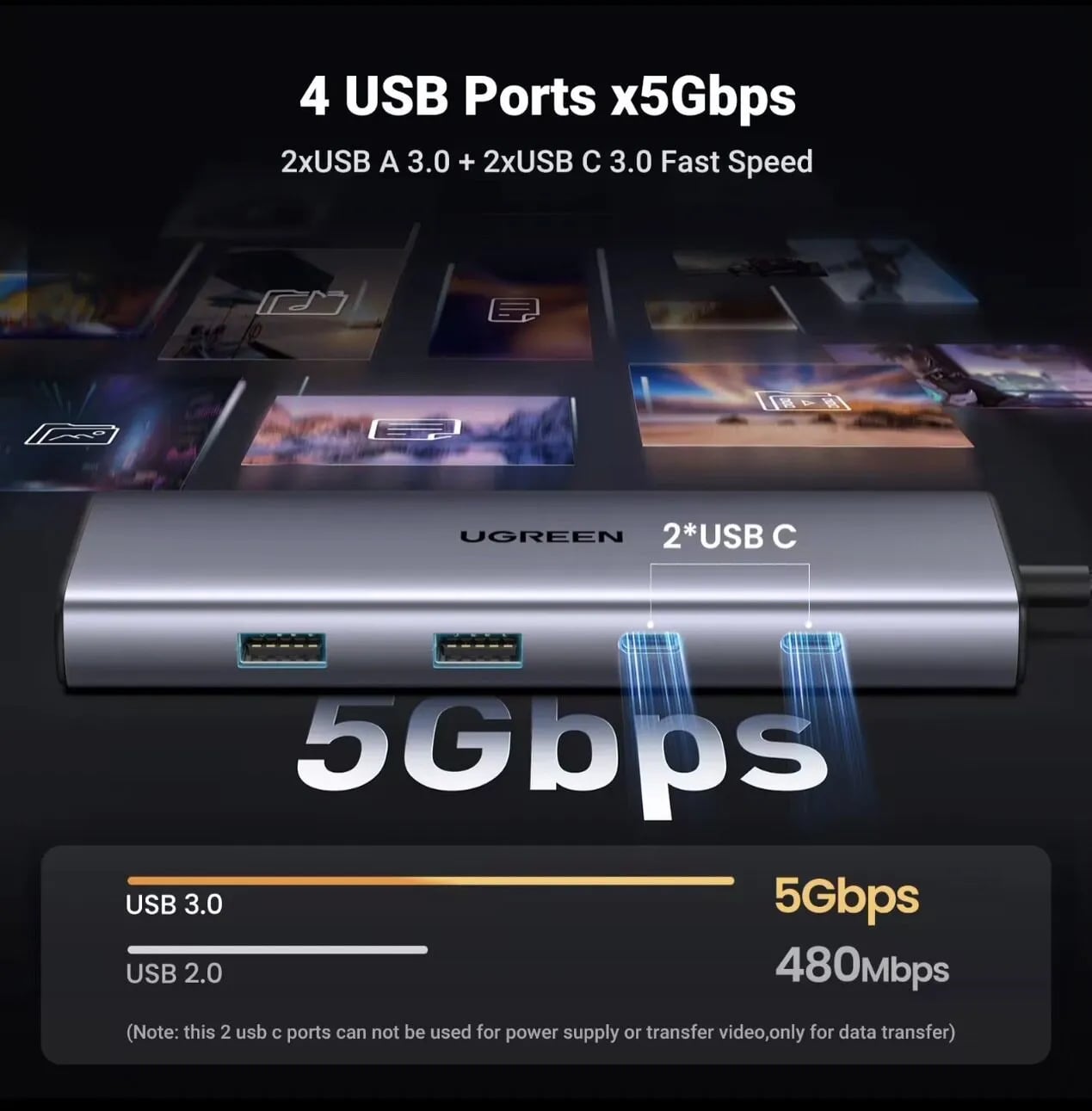 UGREEN 15375 9in1 HUB
