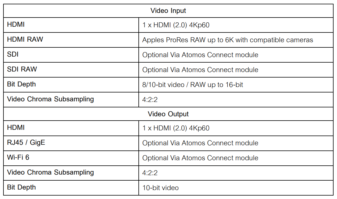Atomos Ninja 5.2 4K HDMI Recording Monitor