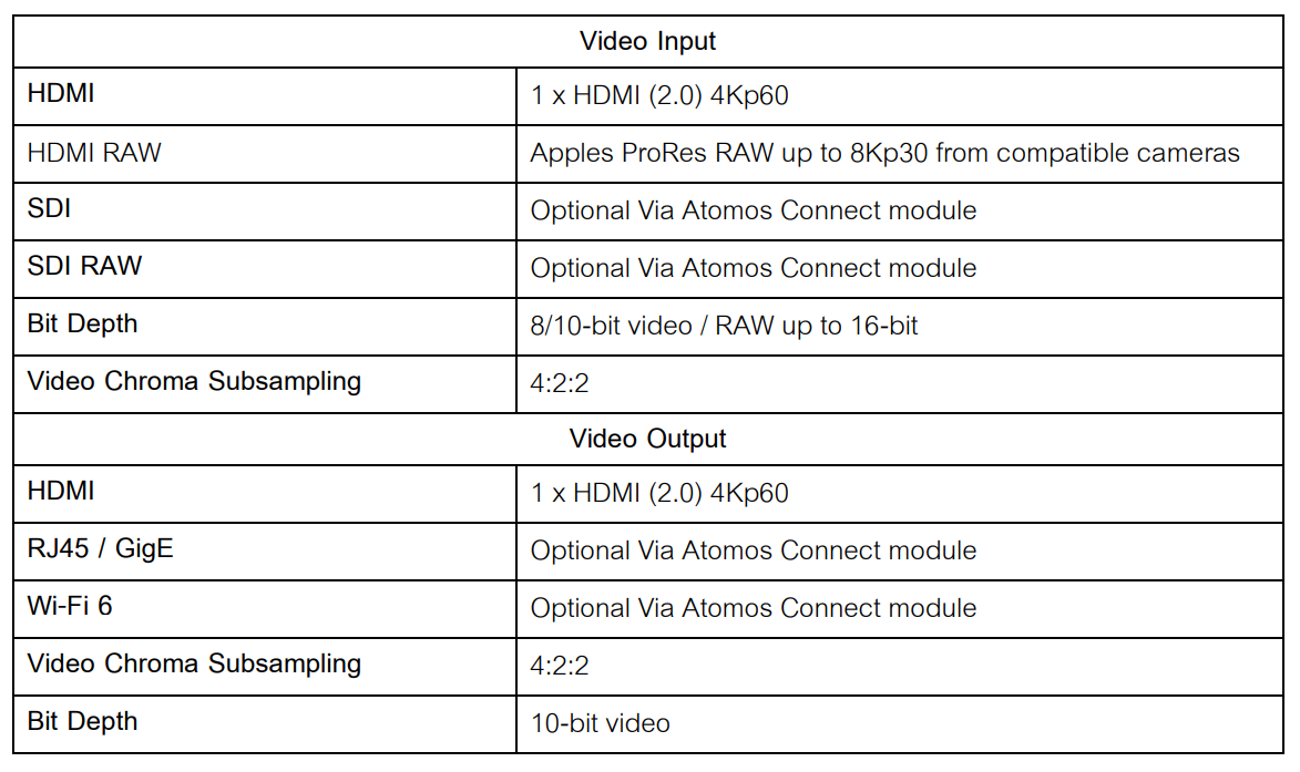 Atomos Ninja Ultra 5.2 8K HDMI Recording Monitor
