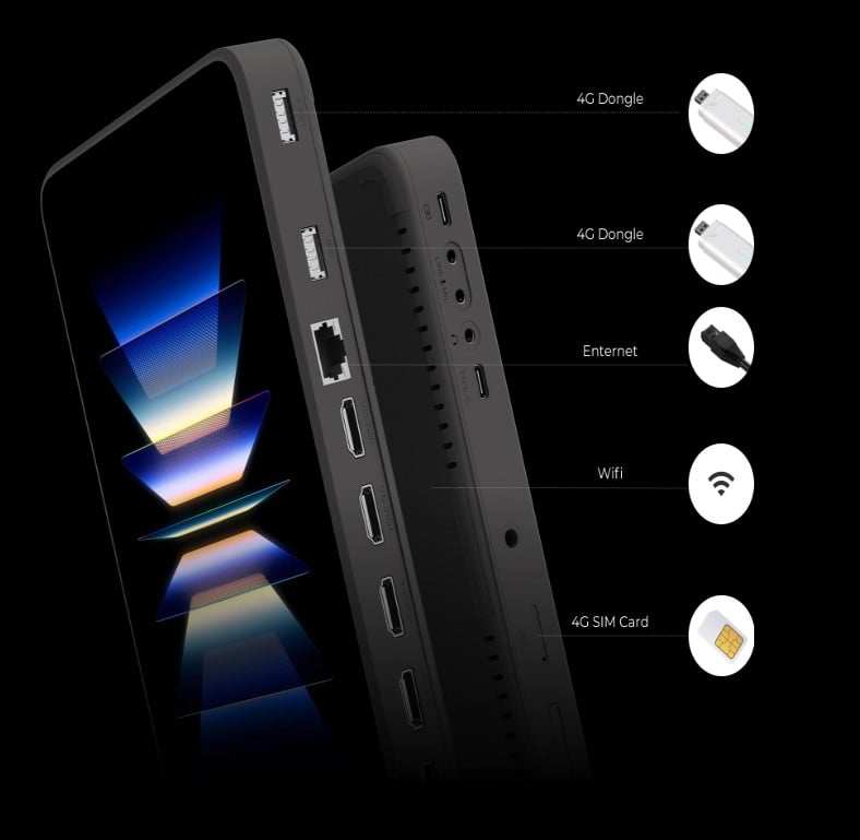 YoloBox Ultra 4K Streaming