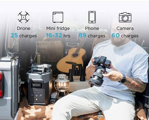 EcoFlow Delta 2 Portable Power Station