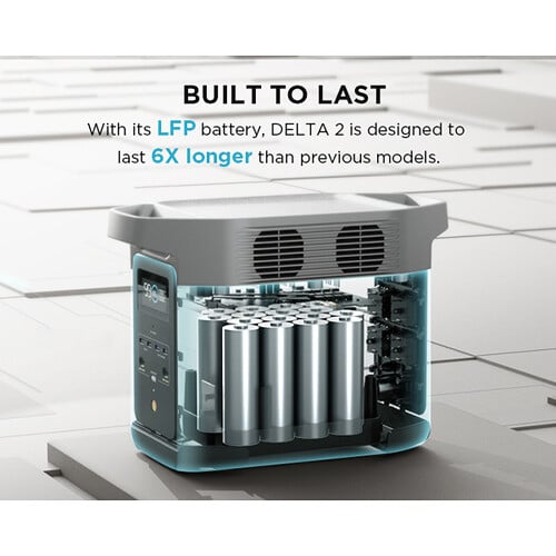 EcoFlow Delta 2 Portable Power Station
