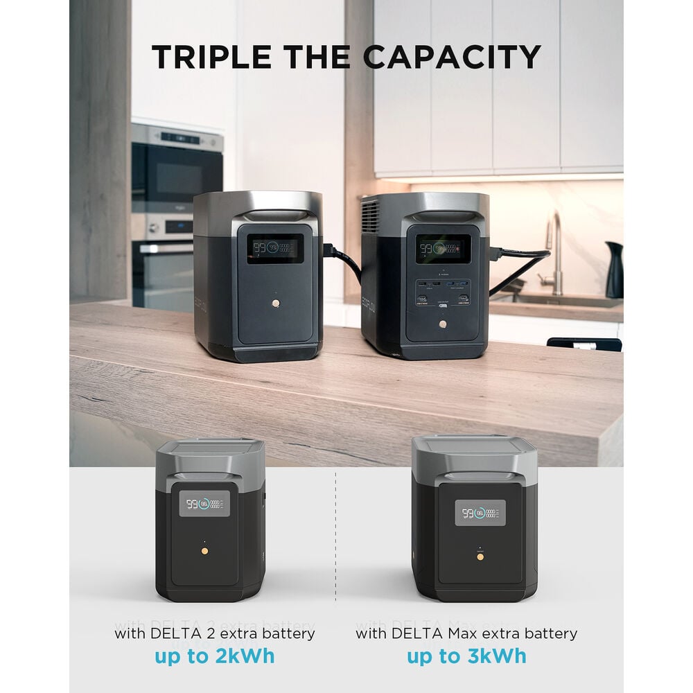 EcoFlow Delta 2 Portable Power Station