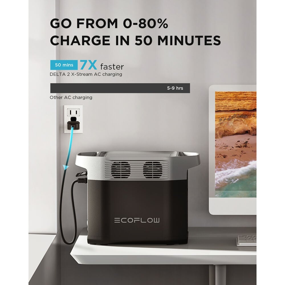 EcoFlow Delta 2 Portable Power Station