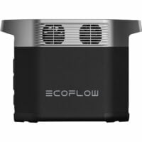 EcoFlow Delta 2 Portable Power Station