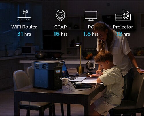 EcoFlow Delta 2 Portable Power Station