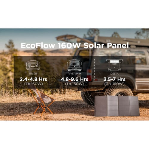 EcoFlow 160W Portable Solar Panel