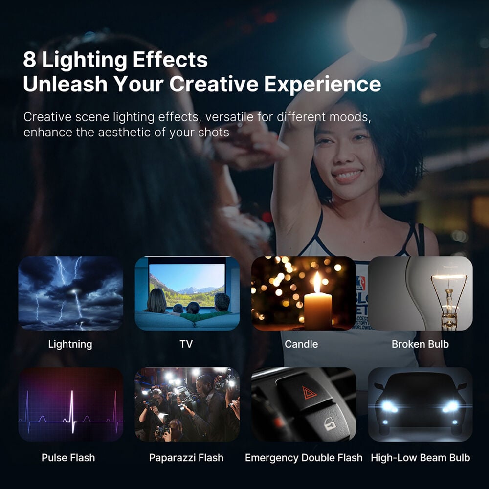 Ulanzi LT028 Bi-Color LED Monolight