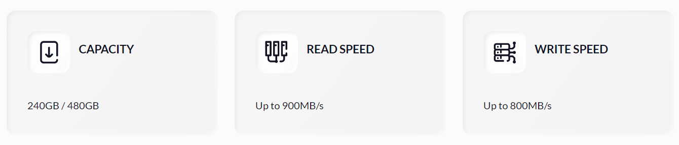 ProGrade Digital CFexpress 2.0 Type A Gold Memory Card
