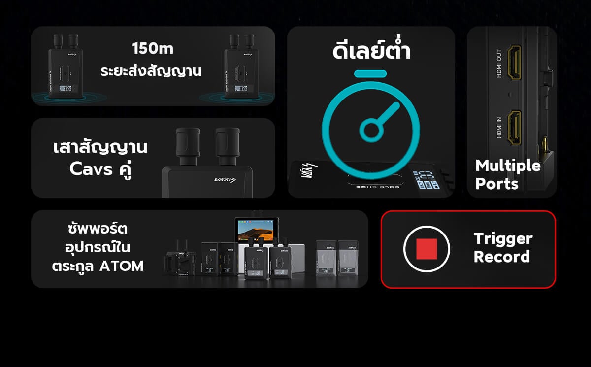 Vaxis ATOM 600 HDMI
