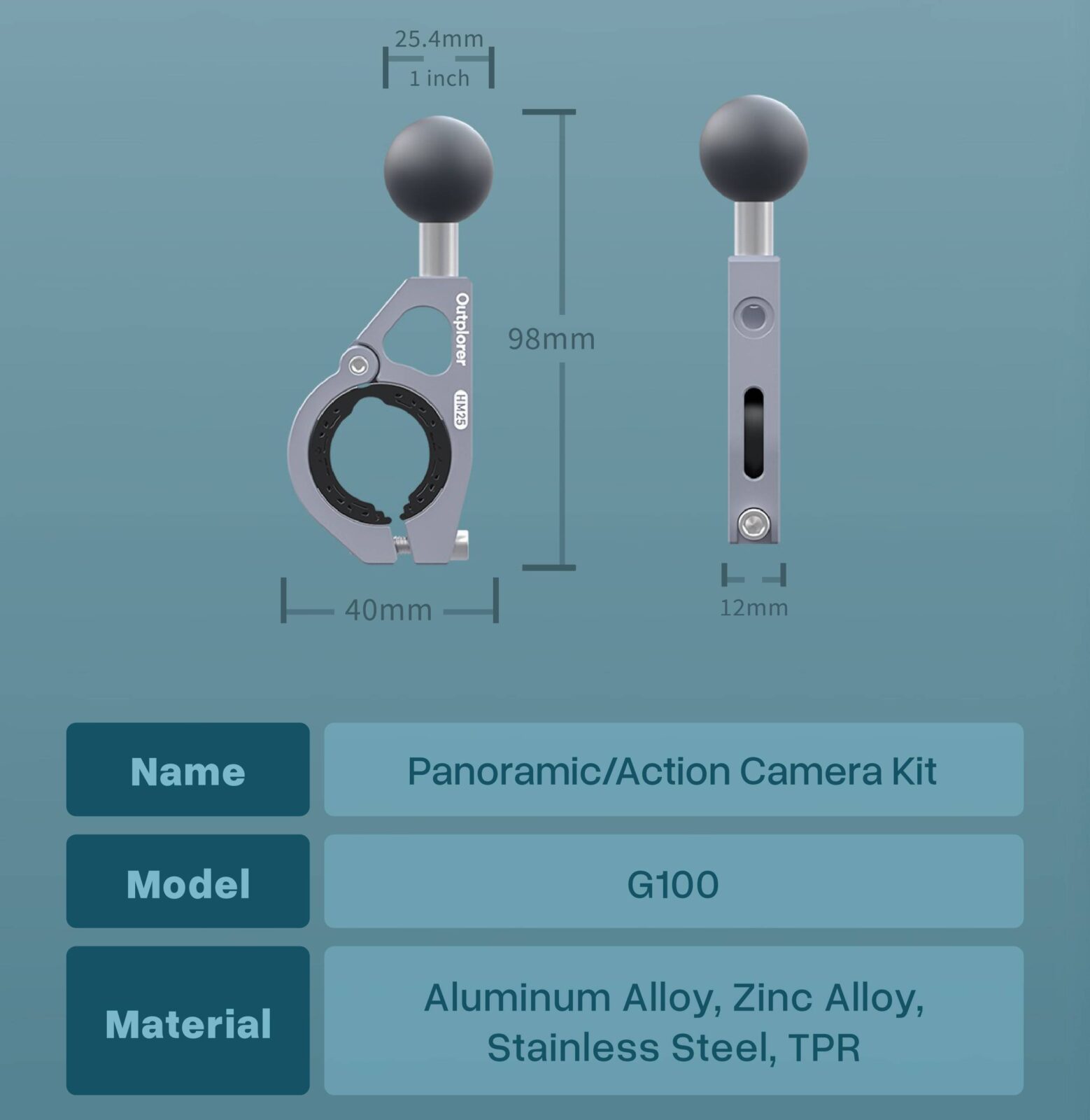 PanoramicAction-Camera-Kit