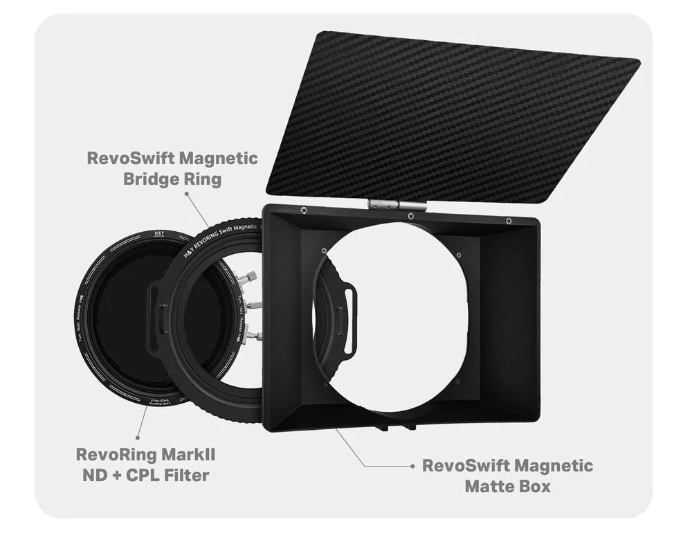 H&Y Revoring Mark II Variable Adapter filter VND+CPL