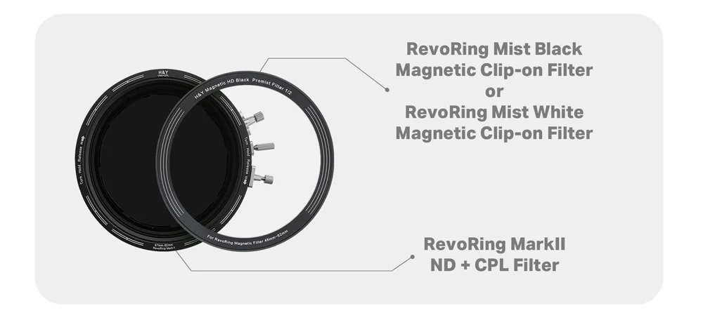 H&Y Revoring Mark II Variable Adapter filter VND+CPL