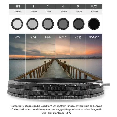 H&Y Revoring Mark II Variable Adapter filter VND+CPL
