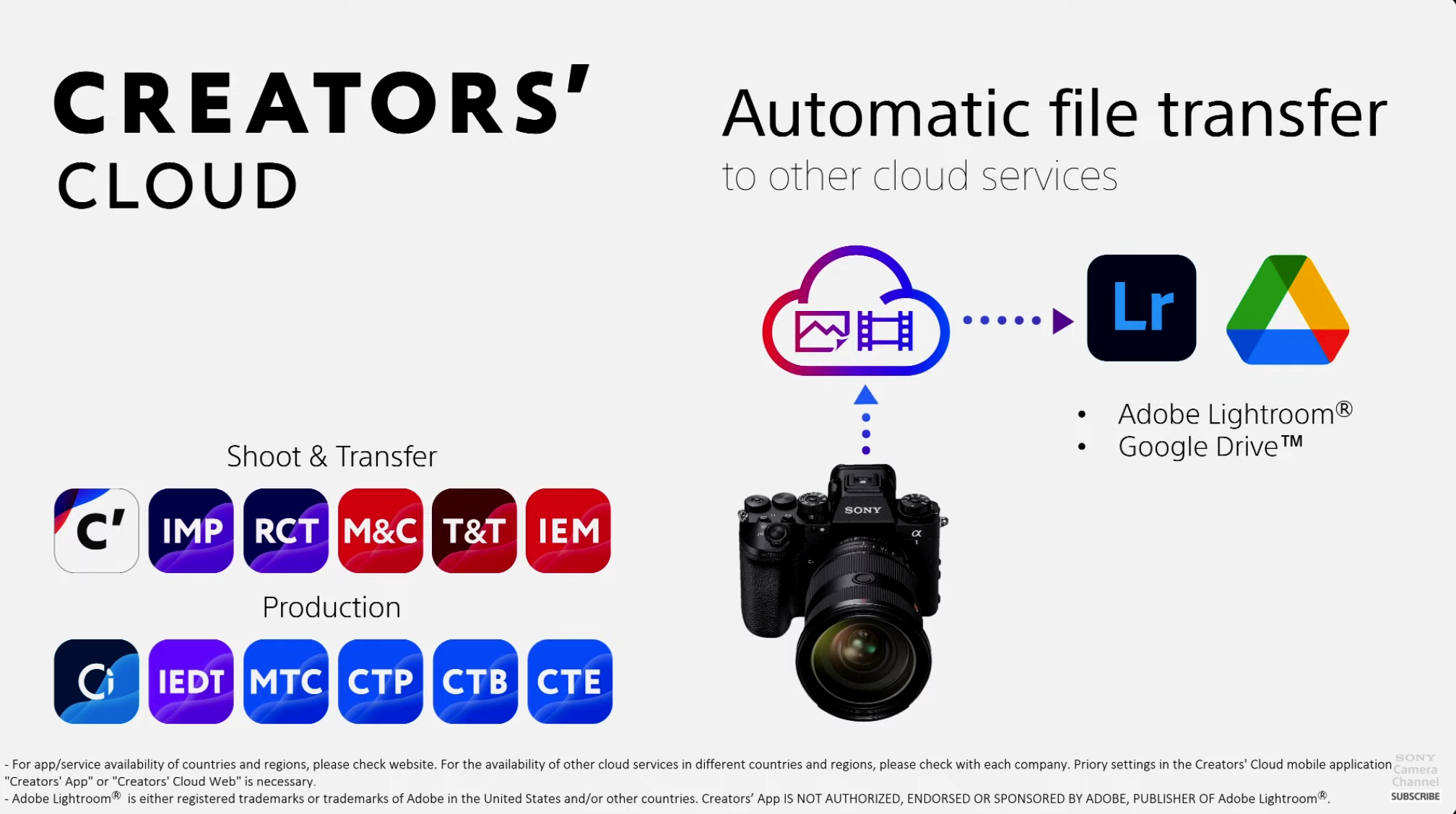 เปิดตัว Sony A1 II กล้องเรือธงสายสปีด 50 ล้านพิกเซล โฟกัสเร็ว 30fps ทำงานร่วมกับ AI แม่นยำมากขึ้น 18 Sony A1 II 11
