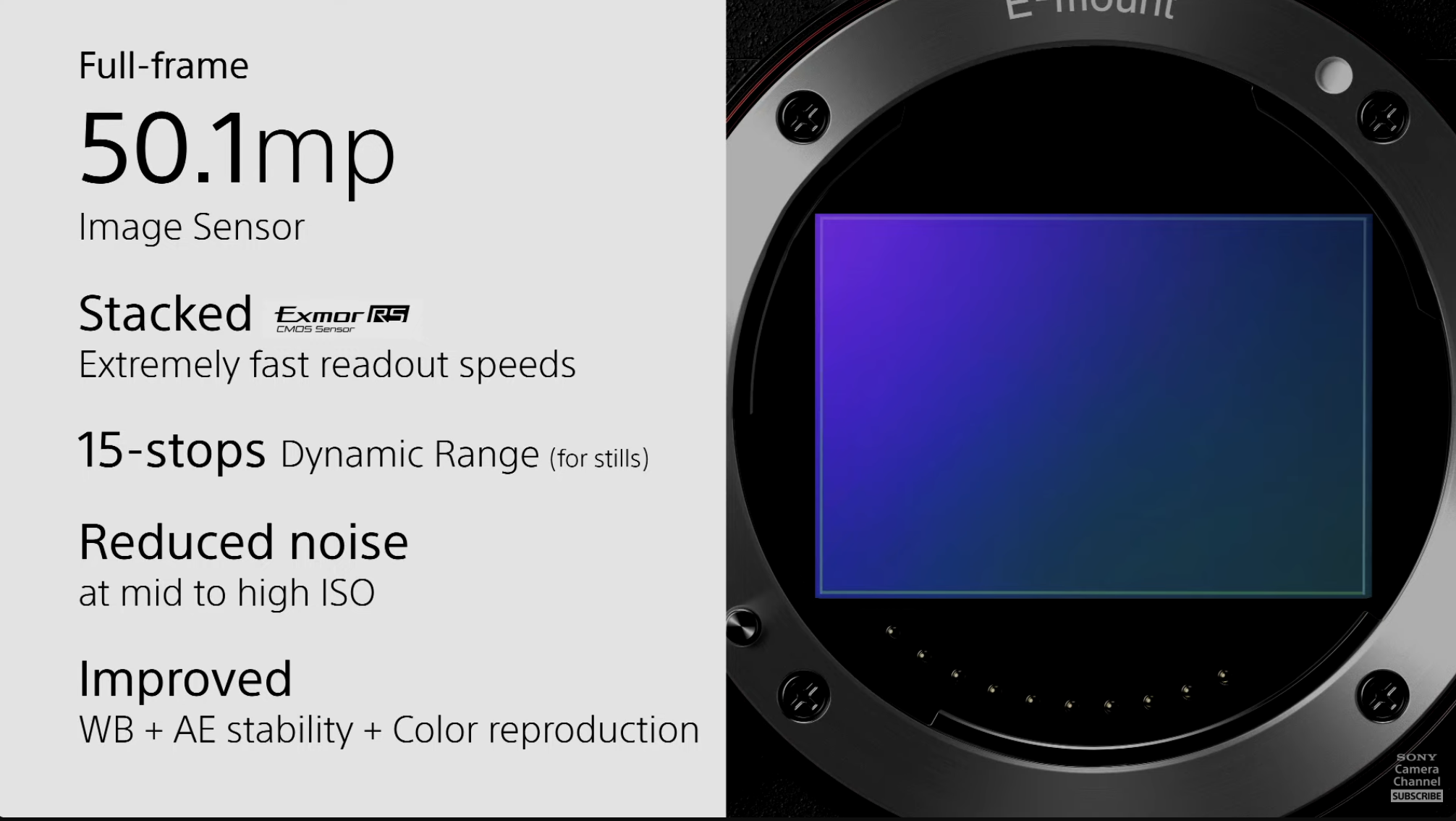 เปิดตัว Sony A1 II กล้องเรือธงสายสปีด 50 ล้านพิกเซล โฟกัสเร็ว 30fps ทำงานร่วมกับ AI แม่นยำมากขึ้น 9 Sony A1 II 2