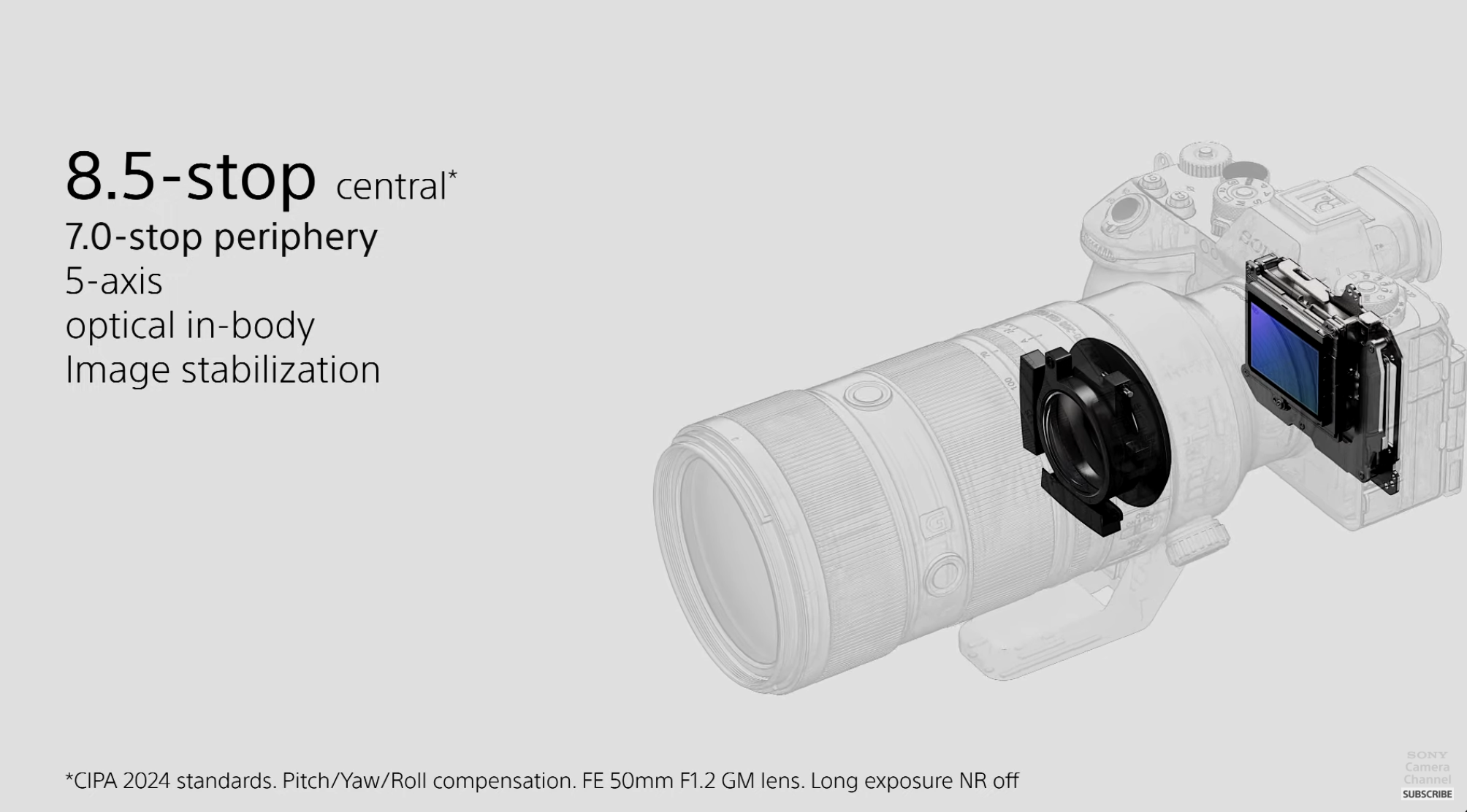 เปิดตัว Sony A1 II กล้องเรือธงสายสปีด 50 ล้านพิกเซล โฟกัสเร็ว 30fps ทำงานร่วมกับ AI แม่นยำมากขึ้น 10 Sony A1 II 3