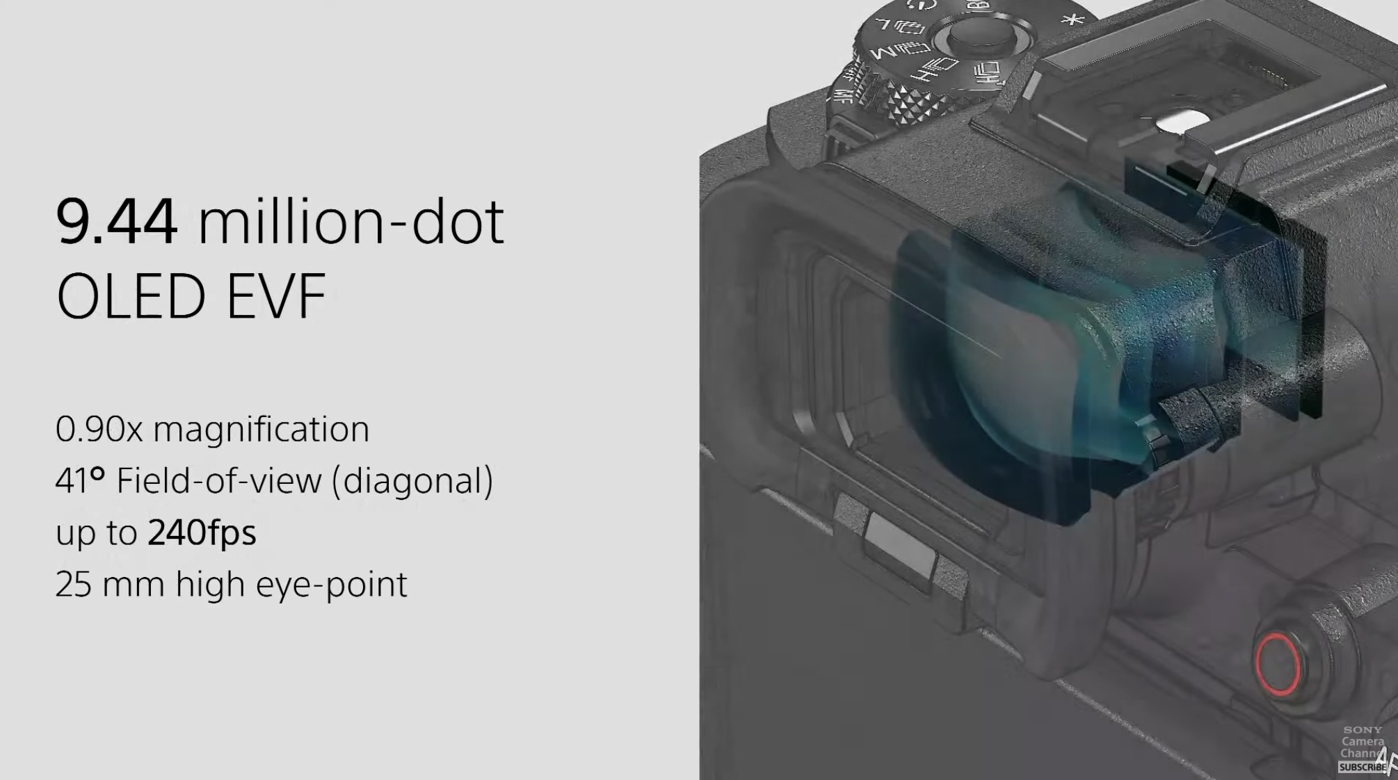 เปิดตัว Sony A1 II กล้องเรือธงสายสปีด 50 ล้านพิกเซล โฟกัสเร็ว 30fps ทำงานร่วมกับ AI แม่นยำมากขึ้น 14 Sony A1 II 7