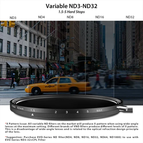 H&Y EVO Series MRC HD Variable ND3-32 Filter Kit