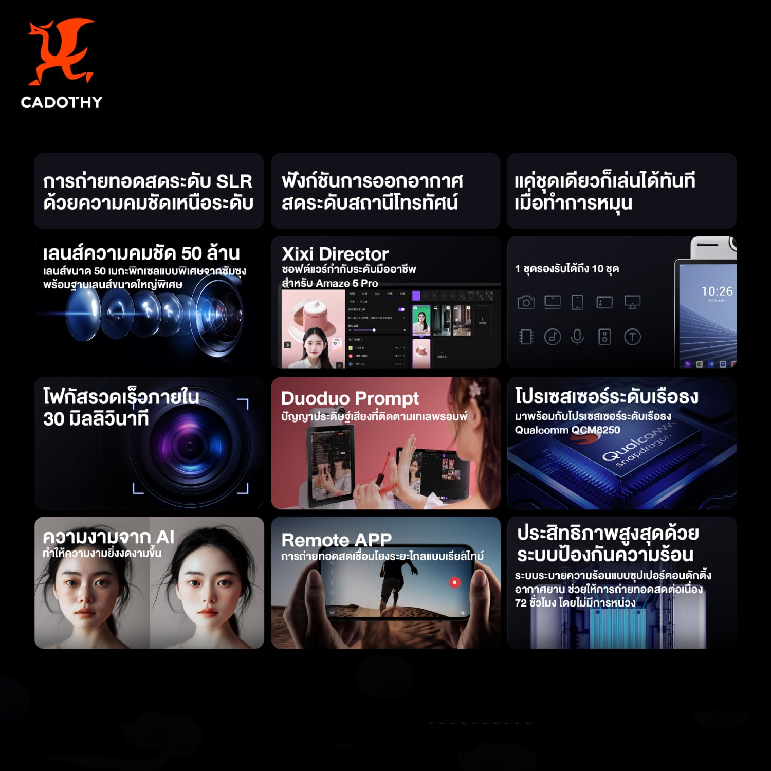 Cadothy Amaze 5Pro All in One Live Streaming อุปกรณ์ถ่ายทอดสดแบบครบวงจร RAM12/ROM256 9 Cadothy Amaze 5Pro All in One Live Streaming