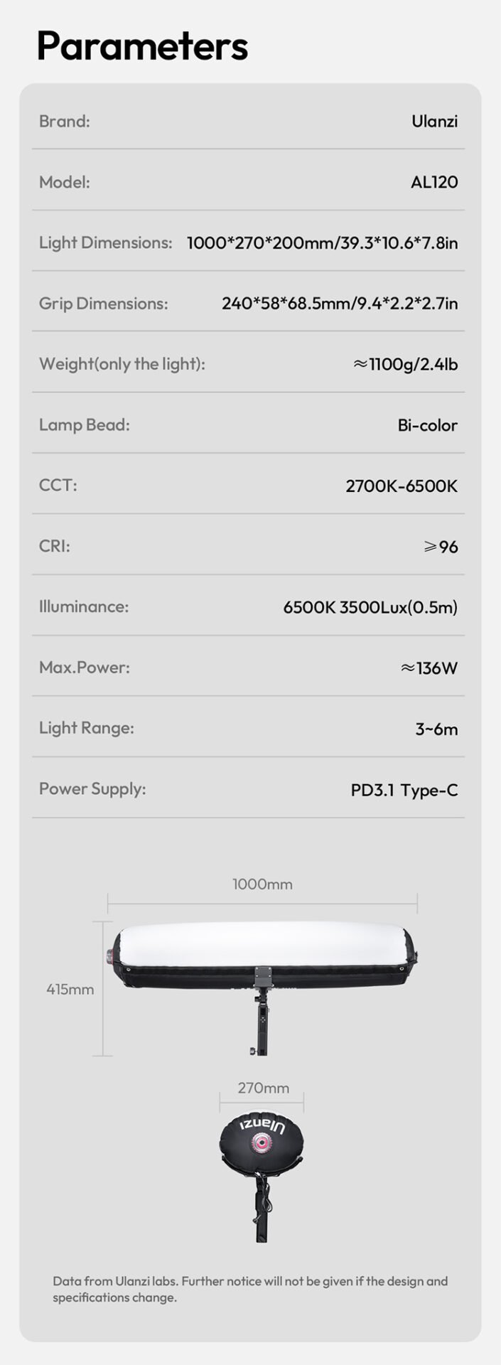 Ulanzi AL120 Inflatable LED Light