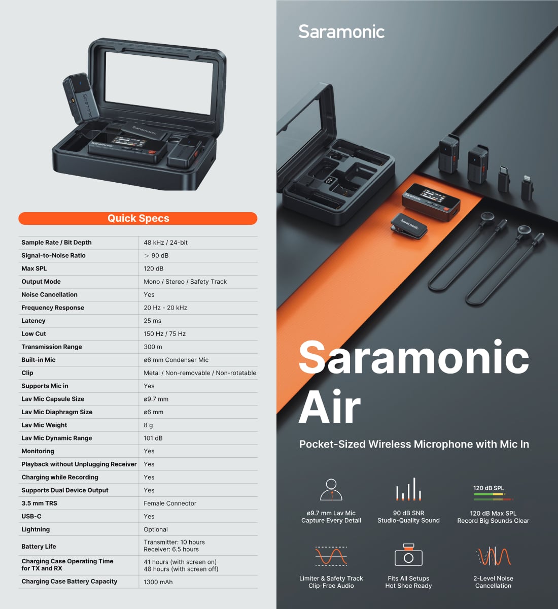 Saramonic Air Pocket-Size Wireless Microphone (ประกันศูนย์) 23 Saramonic Air Pocket-Size Wireless Microphone
