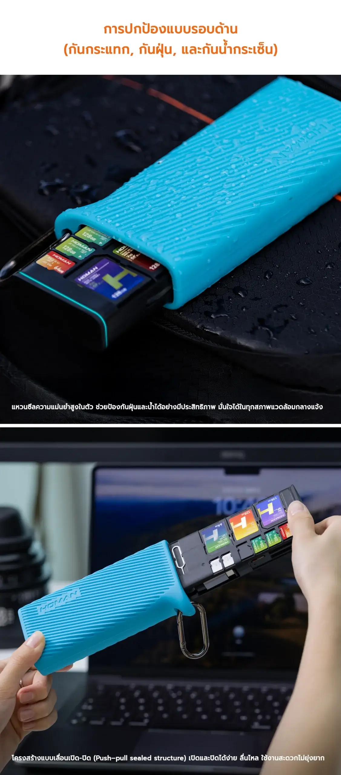 HOMAN Multifunctional High-Speed Card Reader Type A