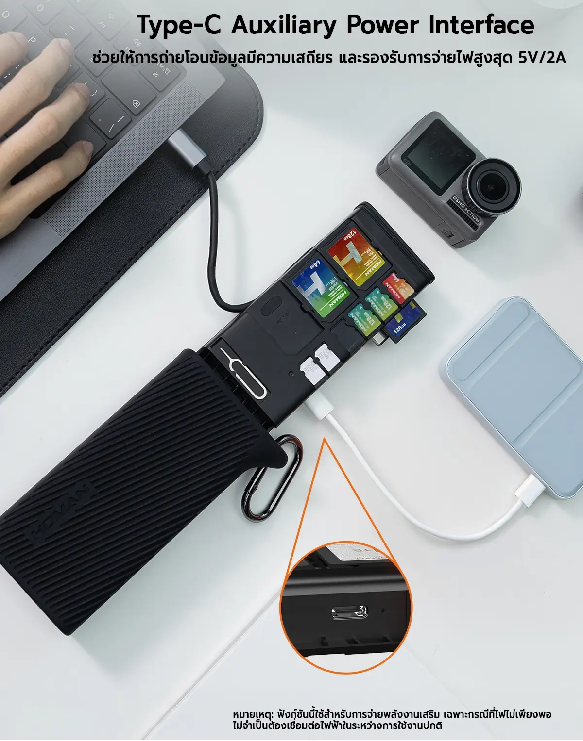 HOMAN Multifunctional High-Speed Card Reader Type A