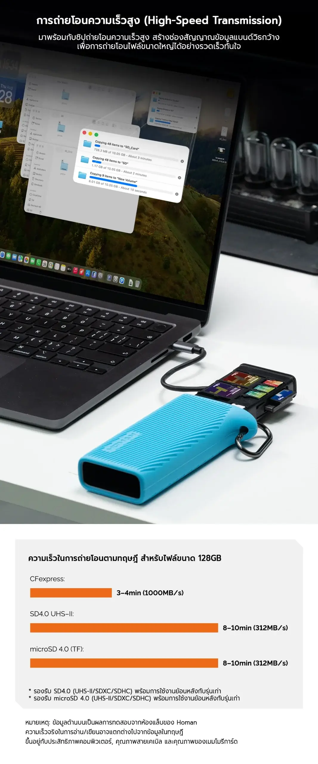 HOMAN Multifunctional High-Speed Card Reader Type A Blue/Black การ์ดรีดเดอร์ (ประกันศูนย์) 13 HOMAN Multifunctional High-Speed Card Reader Type A
