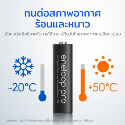 Panasonic Eneloop Pro