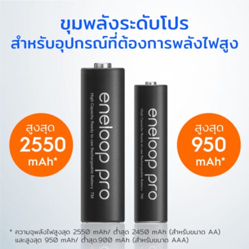 Panasonic Eneloop Pro