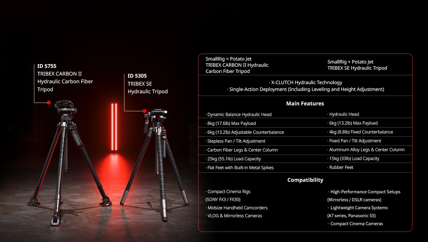 SmallRig x Potato Jet TRIBEX Carbon II Tripod 5756 (ประกันศูนย์) 14 SmallRig x Potato Jet TRIBEX Carbon II Tripod with Fluid Head