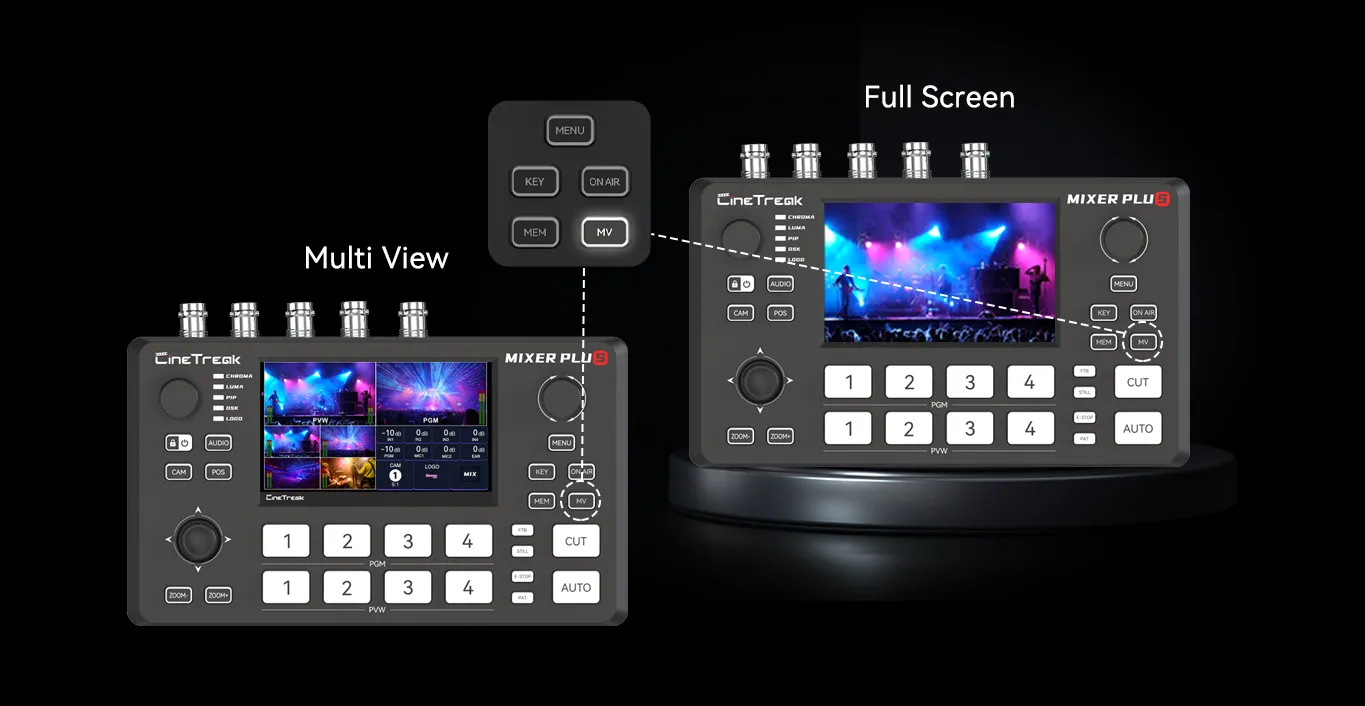 CineTreak Mixer Plus