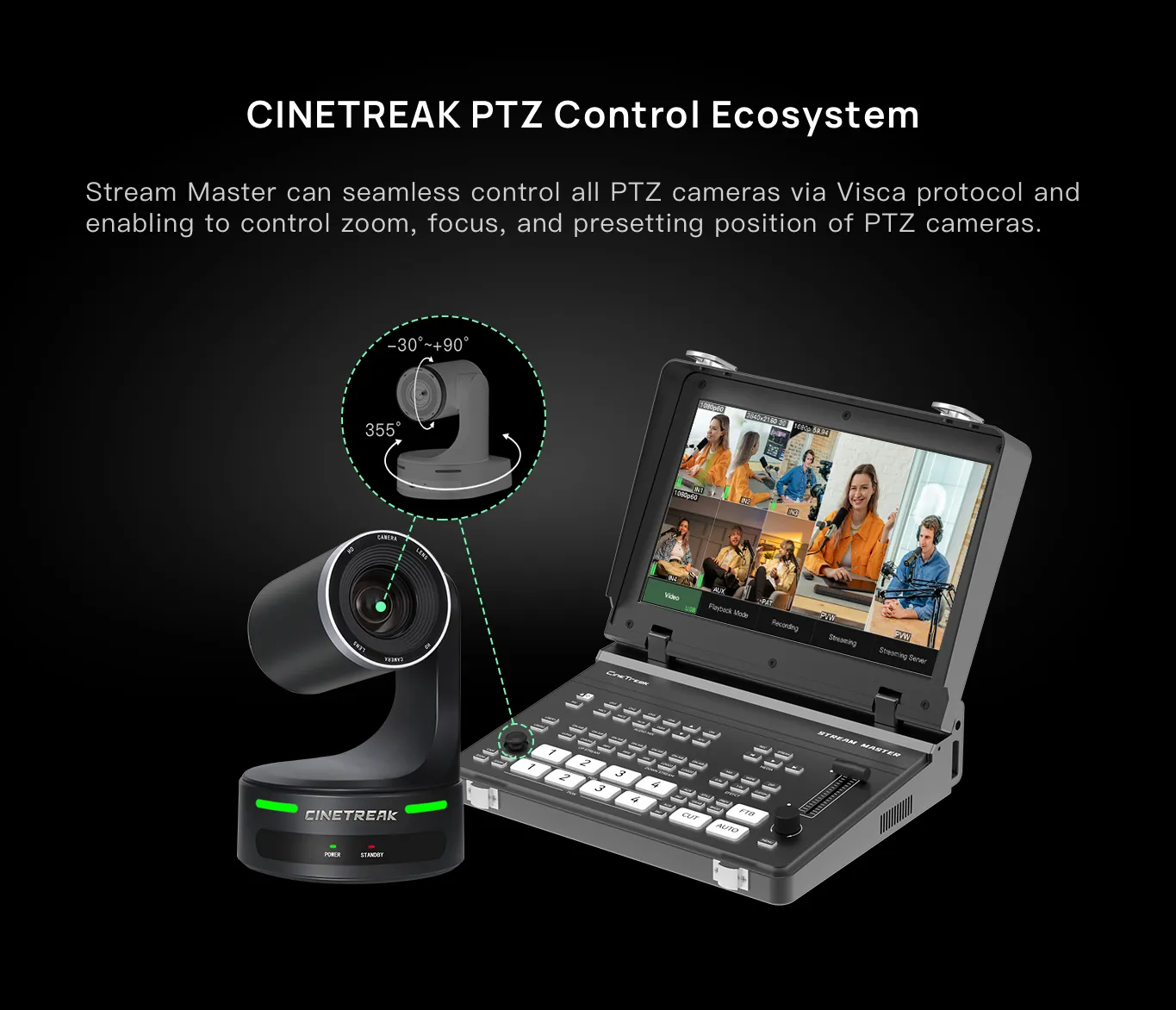 CineTreak Stream Master Video Switcher