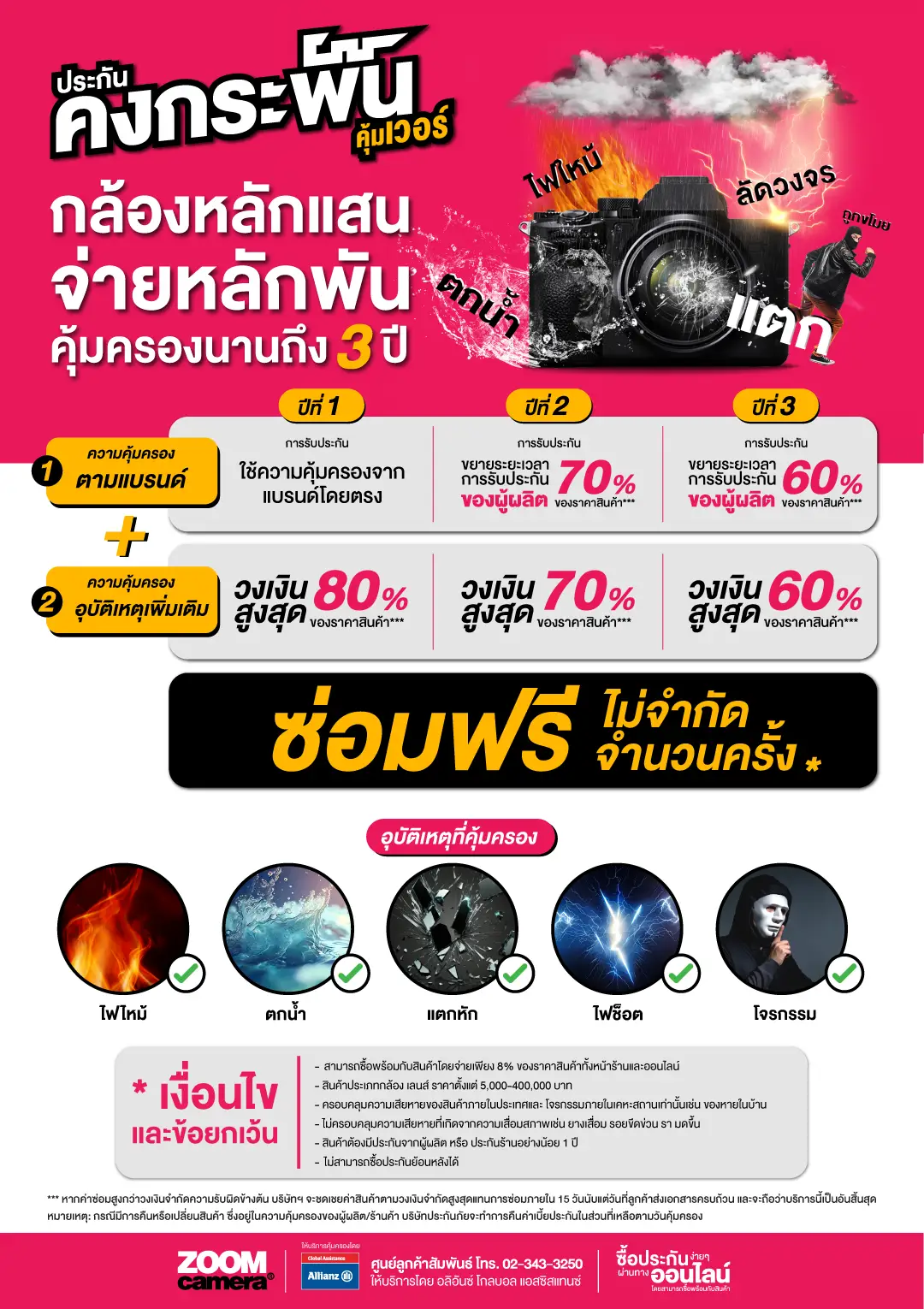 2024.12-ประกันคงกระพัน ZoomCamera