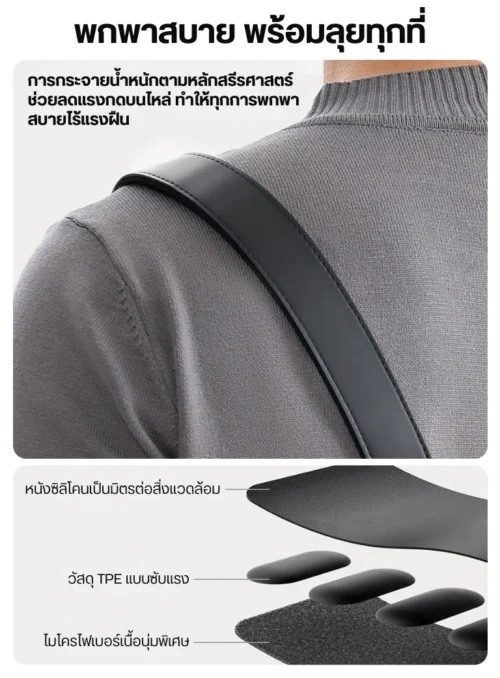 Ulanzi YF01 Y-Flex Strap Type-C Cable 3-in-1