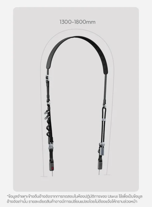 Ulanzi YF01 Y-Flex Strap Type-C Cable 3-in-1