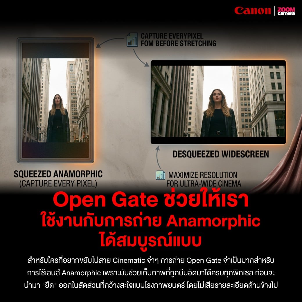 open gate video secret feature 2026 2