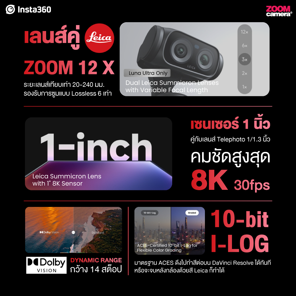 10 จุดเด่น Insta360 Luna Ultra กล้องทำคอนเทนต์ตัวจบแห่งปี 2026 2 10 strong point insta360 luna ultra 3