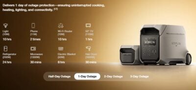 EcoFlow DELTA 3 Max Plus Portable Power Station