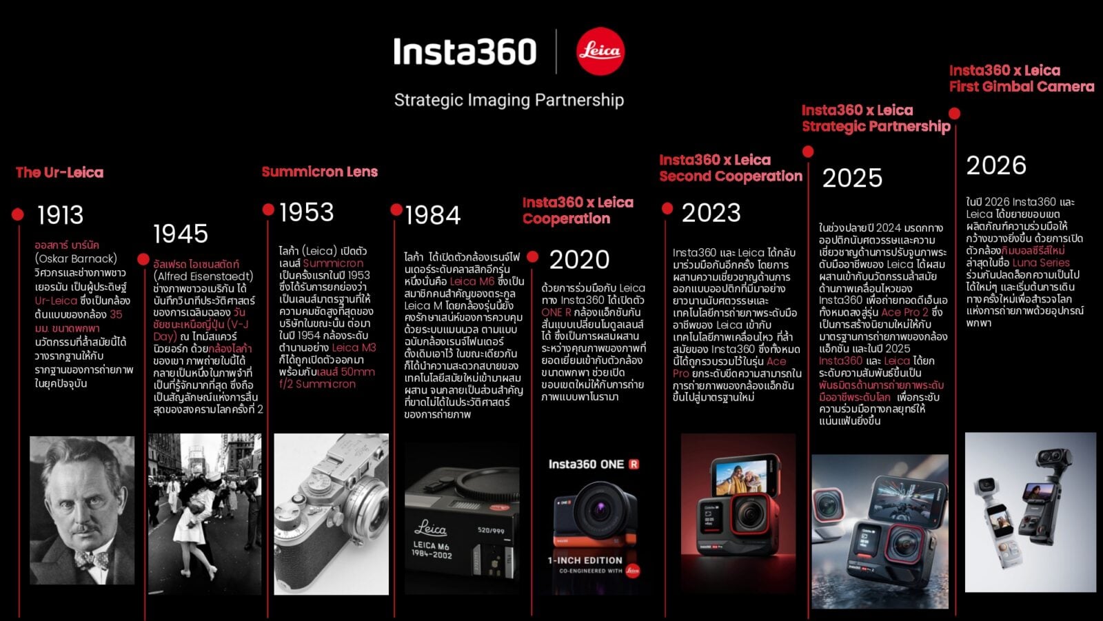 รีวิว Insta360 Luna Ultra กล้องกิมบอล 8K เลนส์คู่ Leica พลิกโฉมวงการด้วยจอแยกได้และชิป AI 3 ตัว กล้องทำคอนเทนต์ตัวจบแห่งปี 2026 2 Review Insta360 Luna Ultra 49