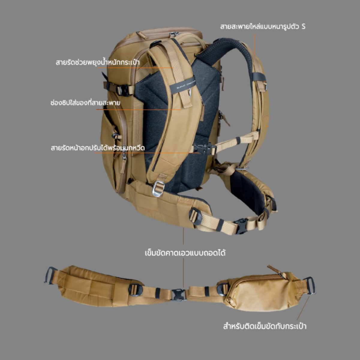 Summit Creative Metropolis 22L Backpack - กระเป๋ากล้อง (ประกันศูนย์) 23 Summit Creative Metropolis Backpack
