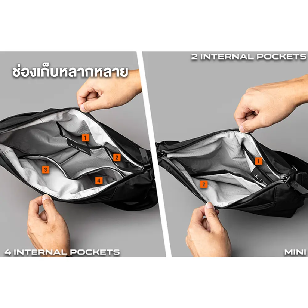 Alpaka Flow Satchel 4L Axoflux Black/Axoflux Green กระเป๋ากล้อง 16 Alpaka Flow Satchel 4L สี Axoflux Black